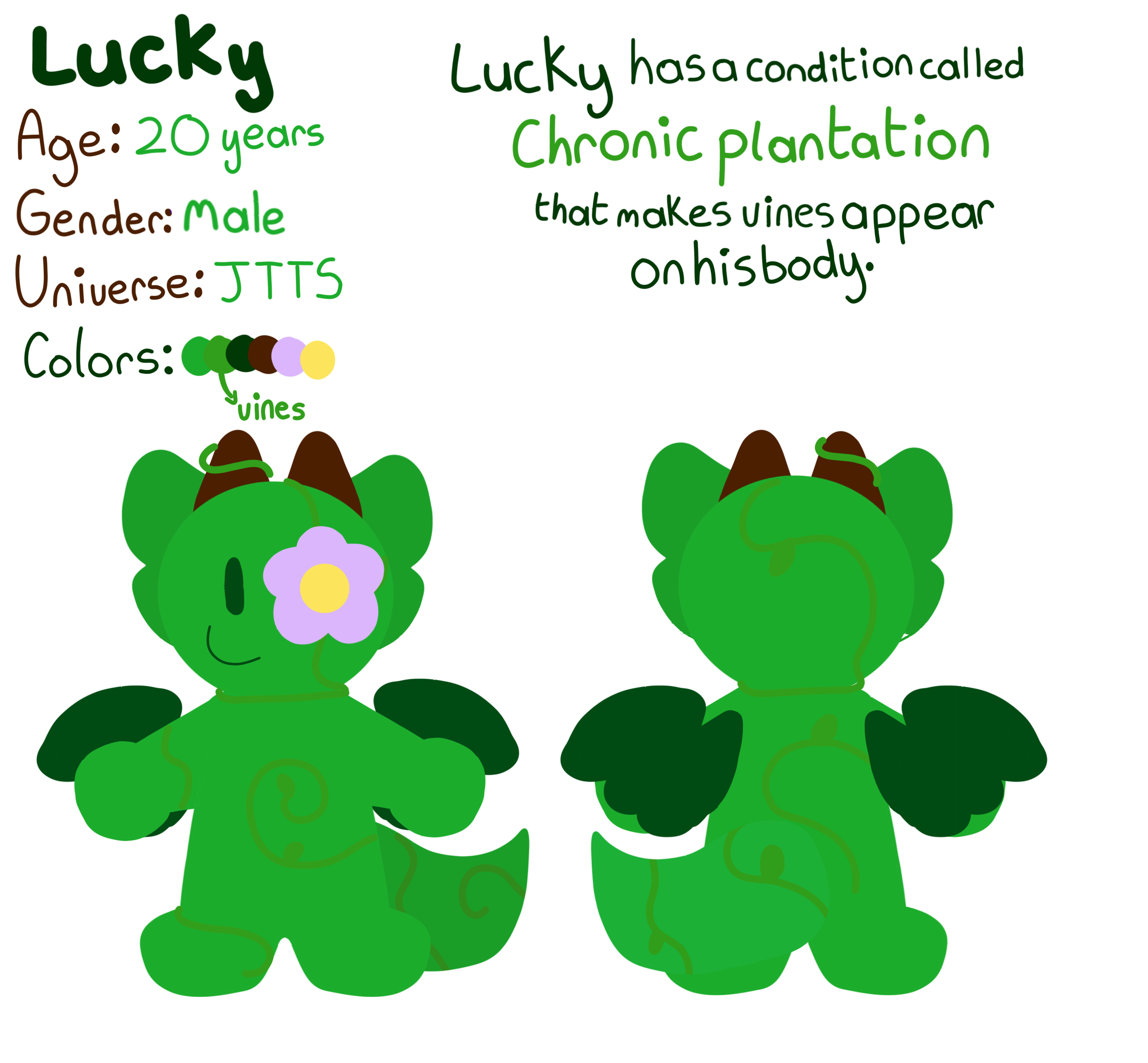 Lucky Ref sheet.